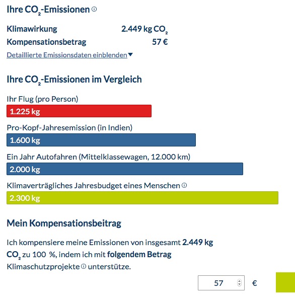 CO2-Kompensation Flug München-Lanzarote